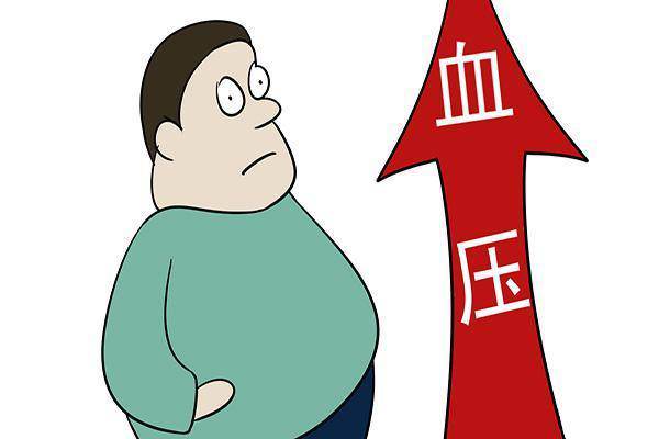 45—60歲的人，血壓149/80，心率99，正常嗎？